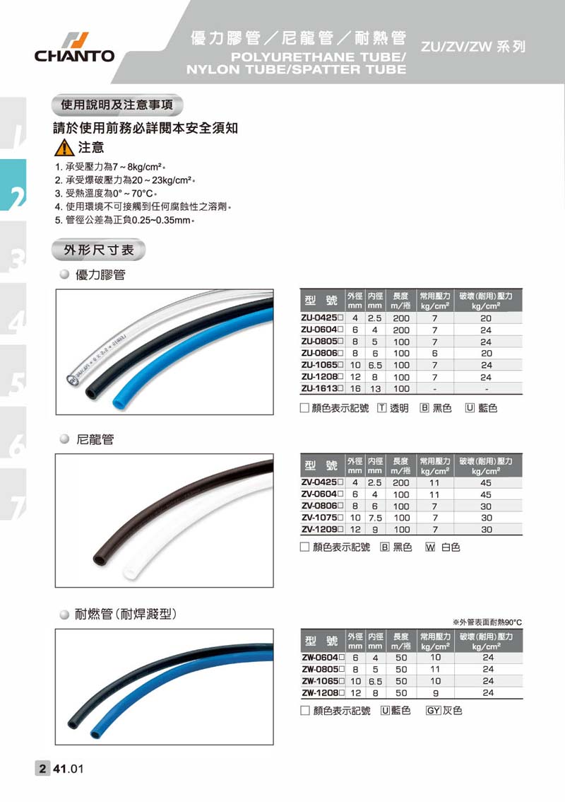 ZU 优力胶管 / ZV 尼龙管 / ZW 耐燃管